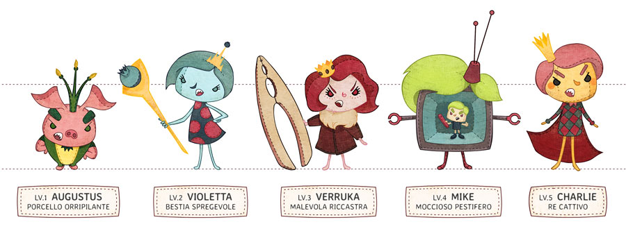 La fabbrica di cioccolato